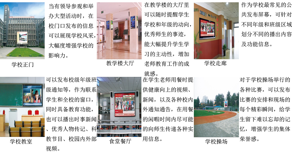 智慧电子班牌系统