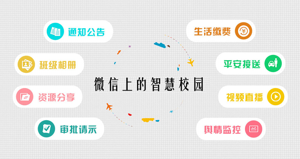 基于微信的移动智慧校园